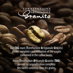 Jamaica High Mountain Coffee